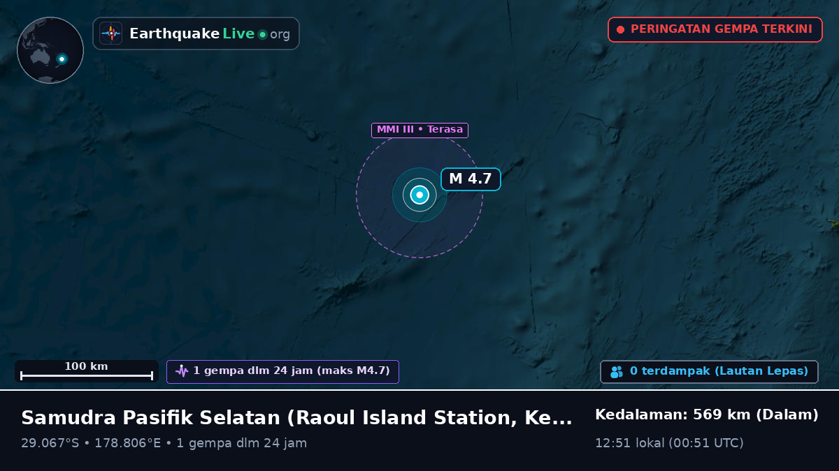 Samudra Pasifik Selatan (Kermadec Islands)