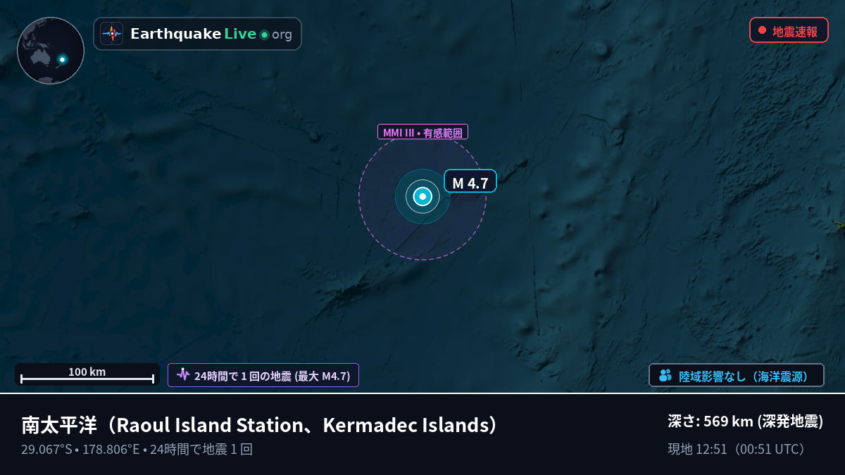 南太平洋 (Kermadec Islands)