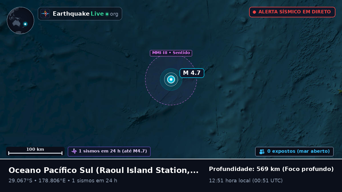 Oceano Pacífico Sul (Kermadec Islands)