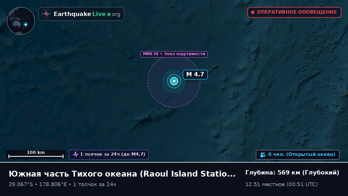 Южная часть Тихого океана (Kermadec Islands)