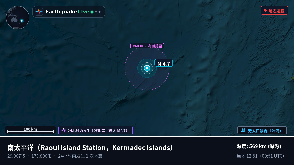 南太平洋 (Kermadec Islands)