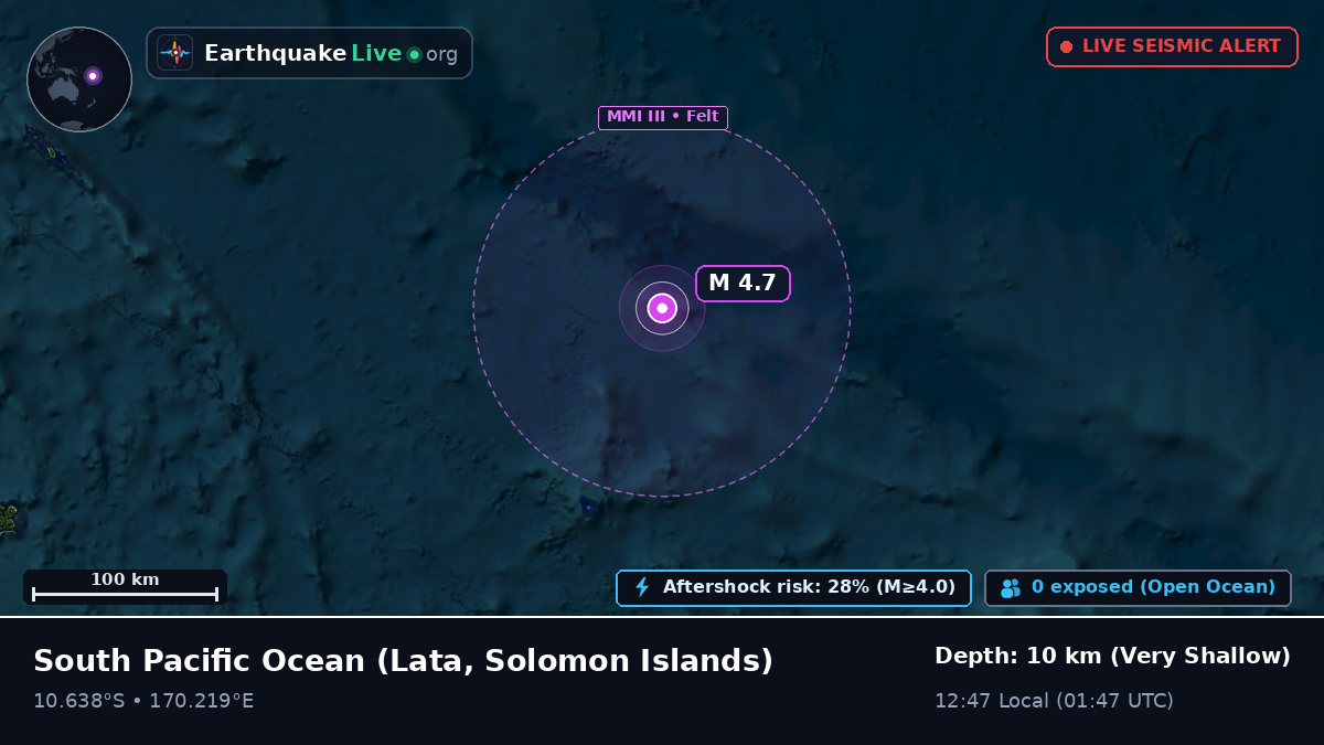 South Pacific Ocean (Solomon Islands)