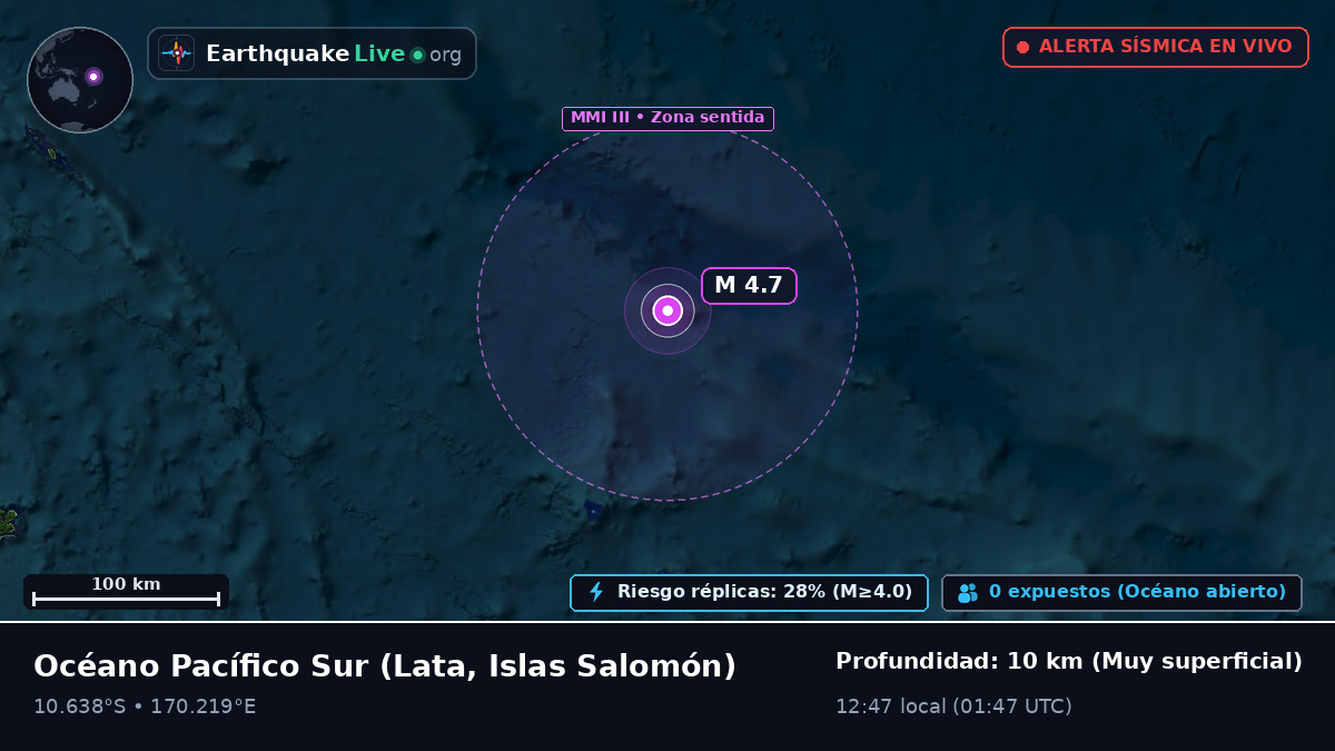 Océano Pacífico Sur (Islas Salomón)