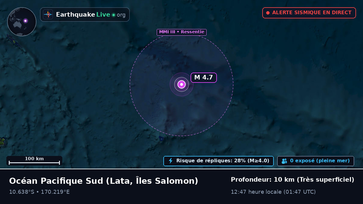 Océan Pacifique Sud (Îles Salomon)