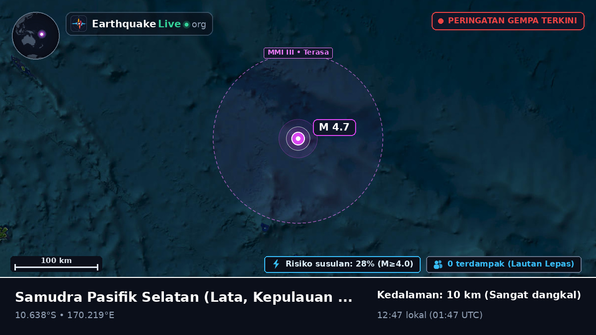 Samudra Pasifik Selatan (Kepulauan Solomon)