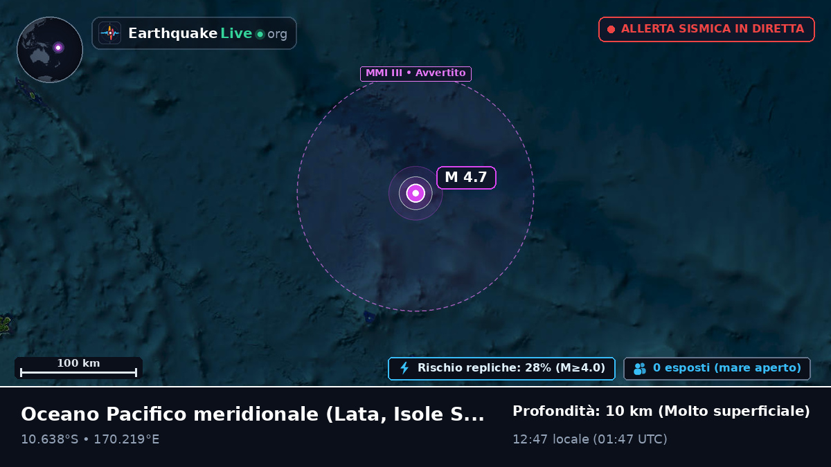 Oceano Pacifico meridionale (Isole Salomone)