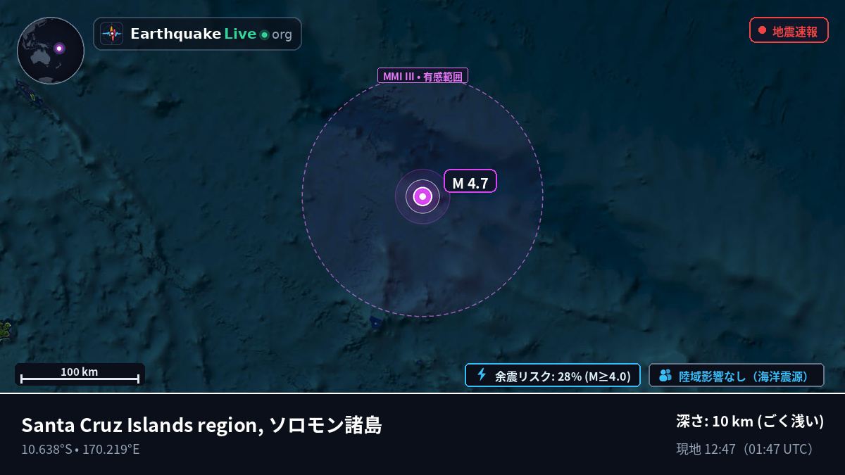 南太平洋 (ソロモン諸島)