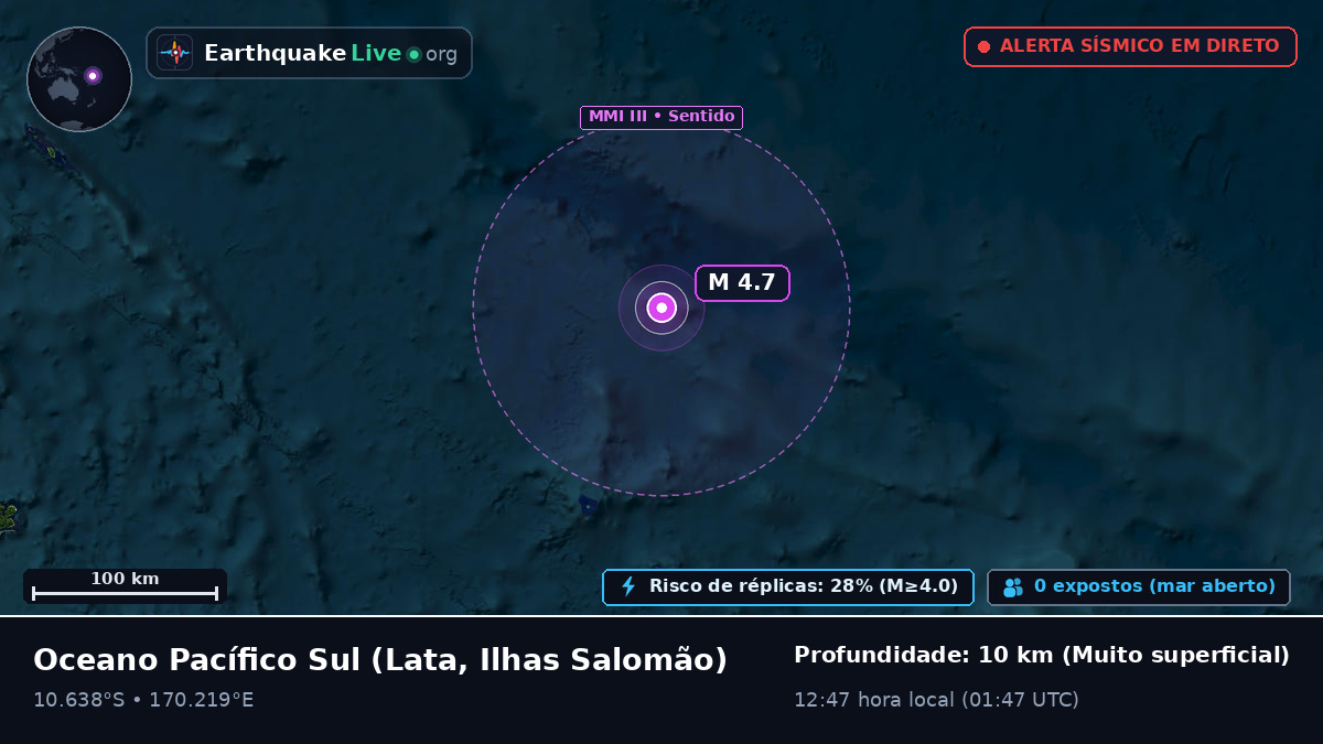 Oceano Pacífico Sul (Ilhas Salomão)