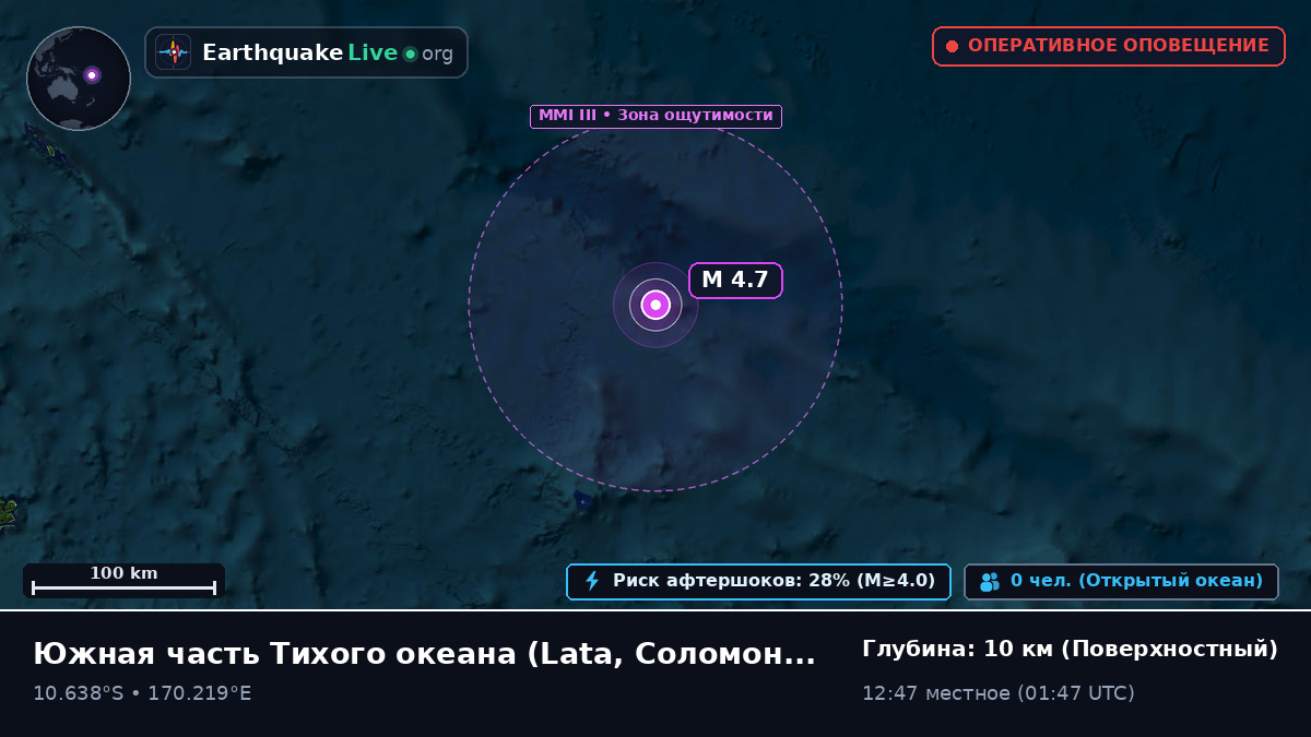 Южная часть Тихого океана (Соломоновы Острова)