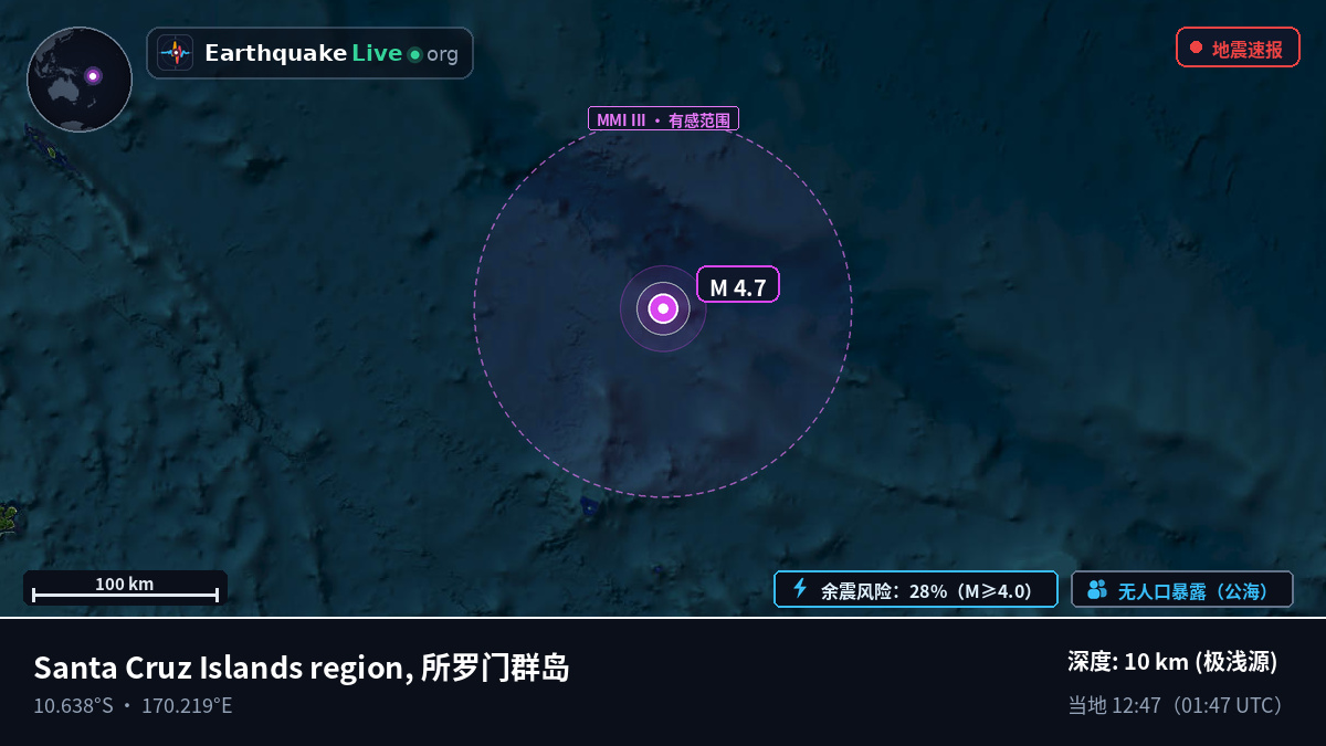 南太平洋 (所罗门群岛)