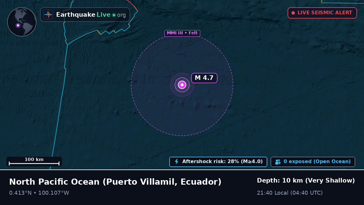 North Pacific Ocean (Ecuador)