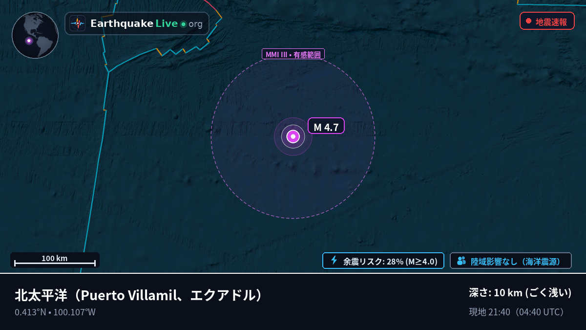 北太平洋 (エクアドル)