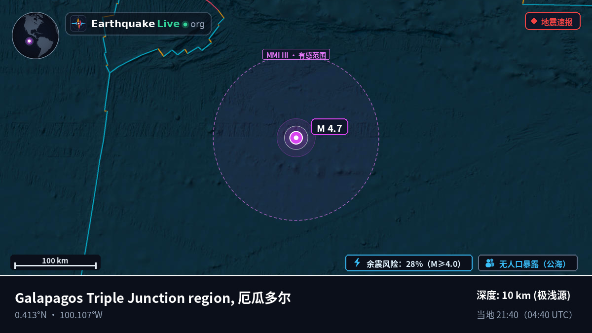 北太平洋 (厄瓜多尔)