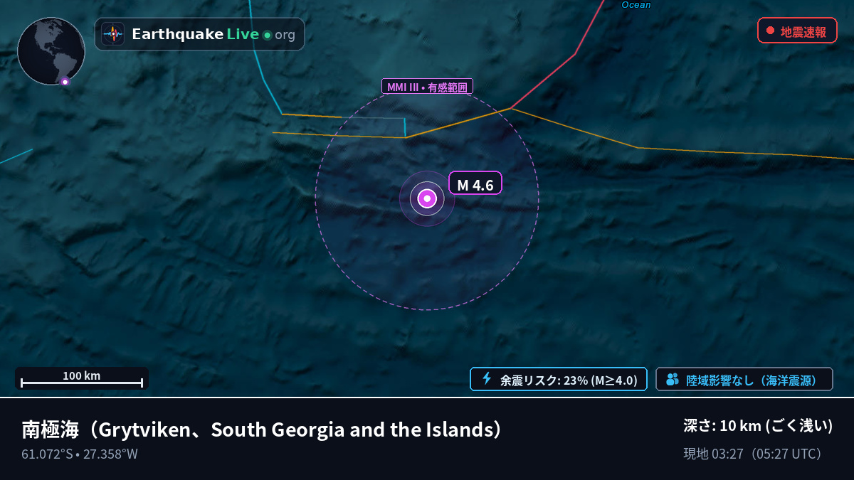 南極海 (South Georgia and the Islands)