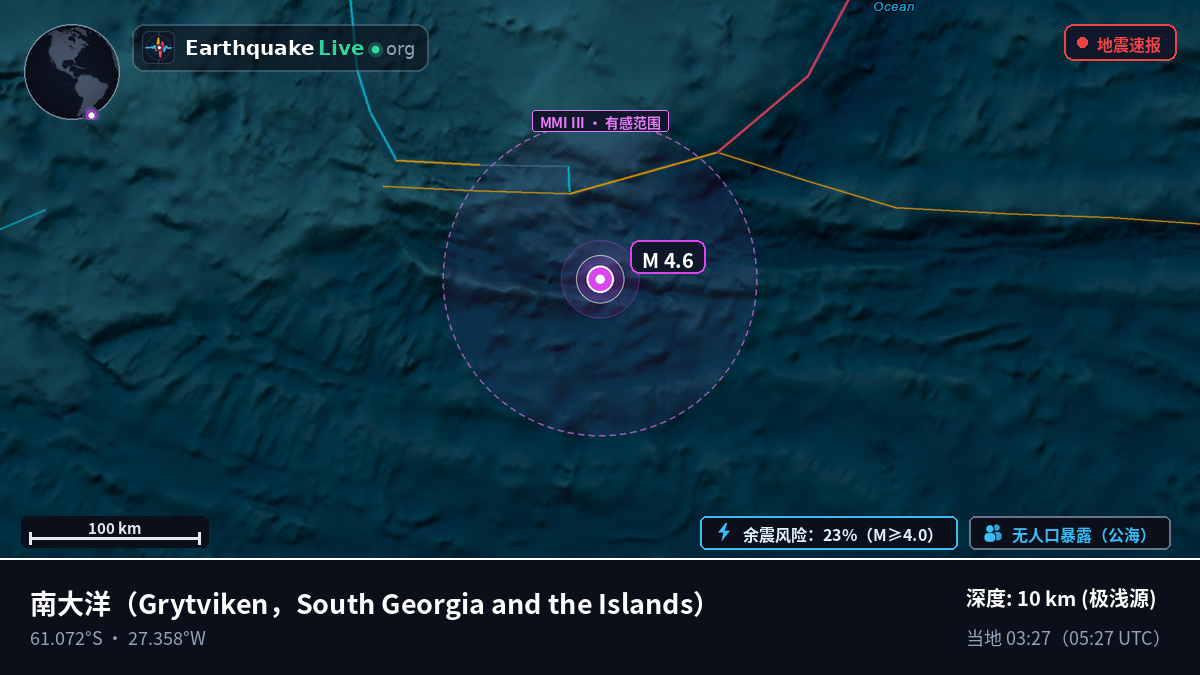 南大洋 (South Georgia and the Islands)