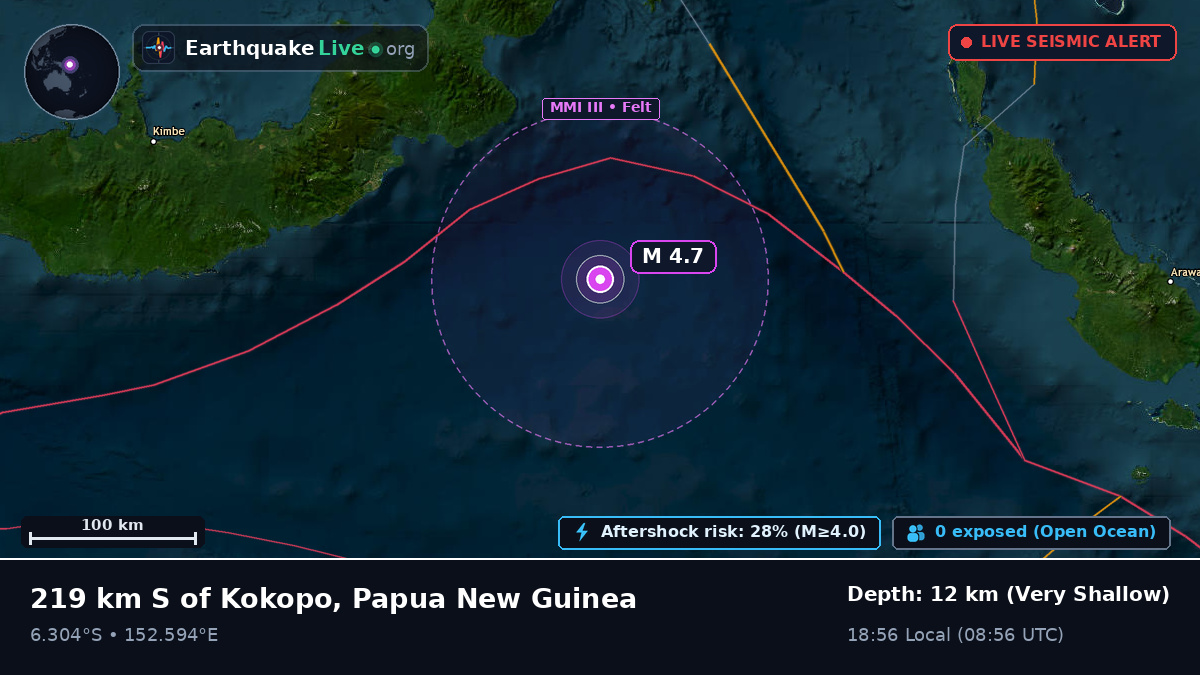Solomon Sea (Papua New Guinea)