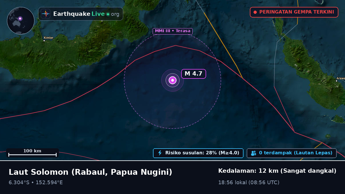 Laut Solomon (Papua Nugini)
