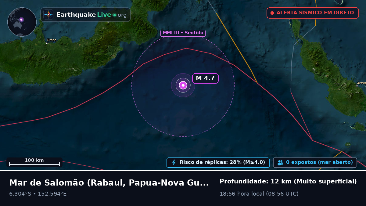 Mar de Salomão (Papua-Nova Guiné)