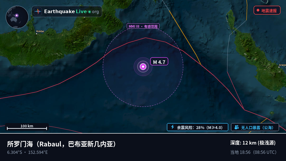 所罗门海 (巴布亚新几内亚)