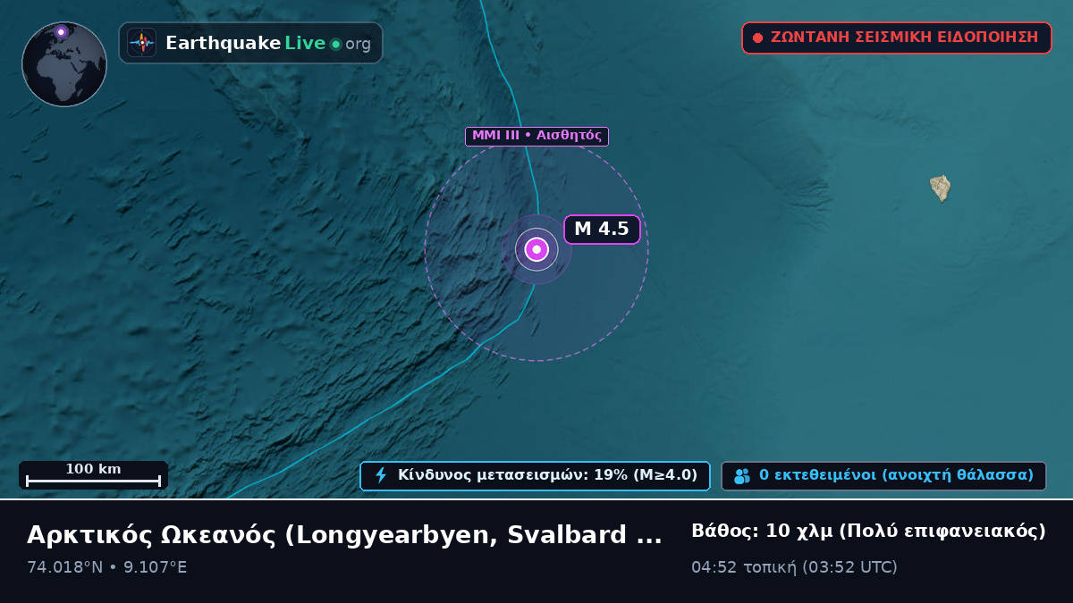 Αρκτικός Ωκεανός (Svalbard and Jan Mayen Islands)