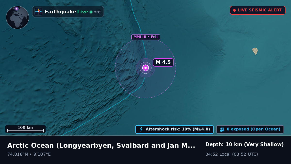 Arctic Ocean (Svalbard and Jan Mayen Islands)