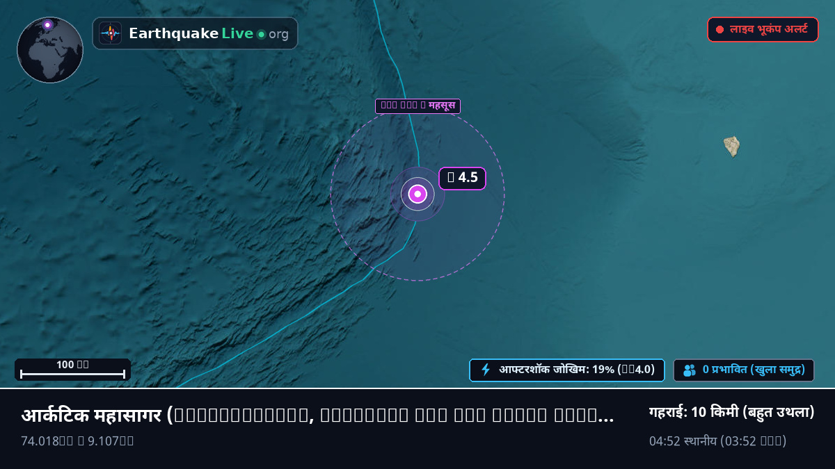 आर्कटिक महासागर (Svalbard and Jan Mayen Islands)