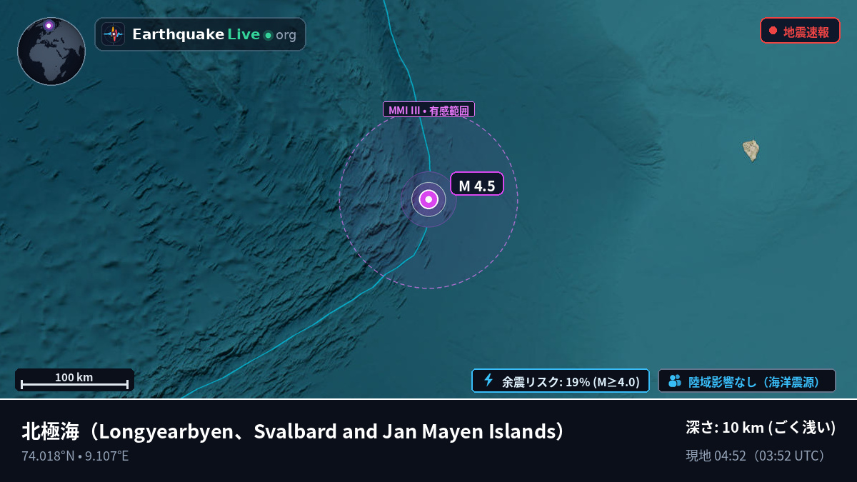 北極海 (Svalbard and Jan Mayen Islands)