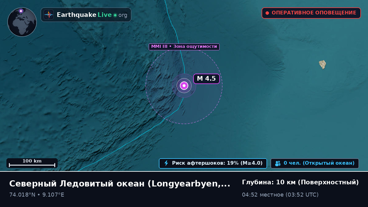 Северный Ледовитый океан (Svalbard and Jan Mayen Islands)