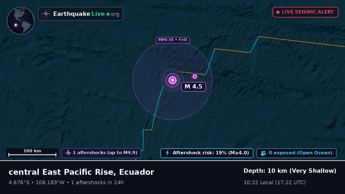 South Pacific Ocean (Ecuador)