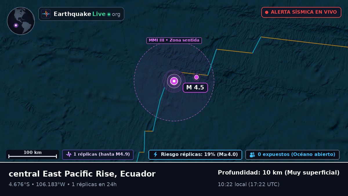 Océano Pacífico Sur (Ecuador)