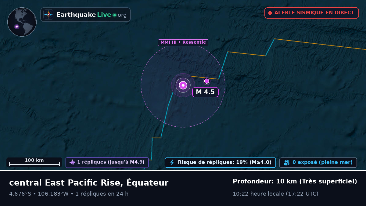 Océan Pacifique Sud (Équateur)