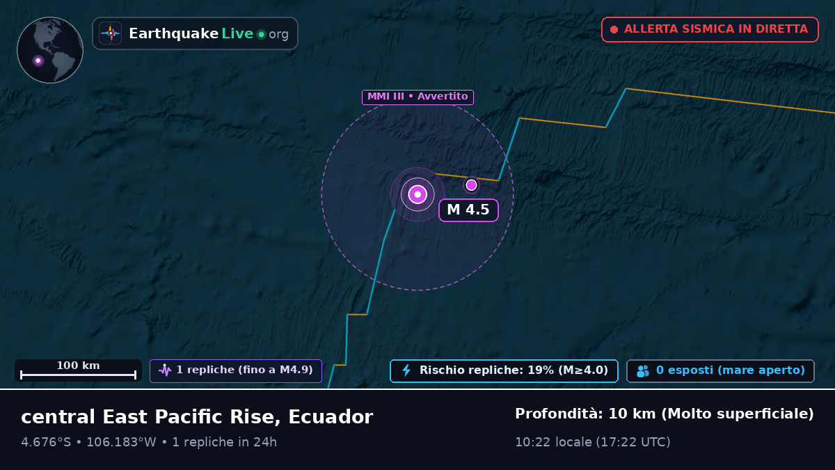 Oceano Pacifico meridionale (Ecuador)