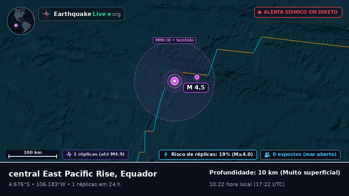 Oceano Pacífico Sul (Equador)