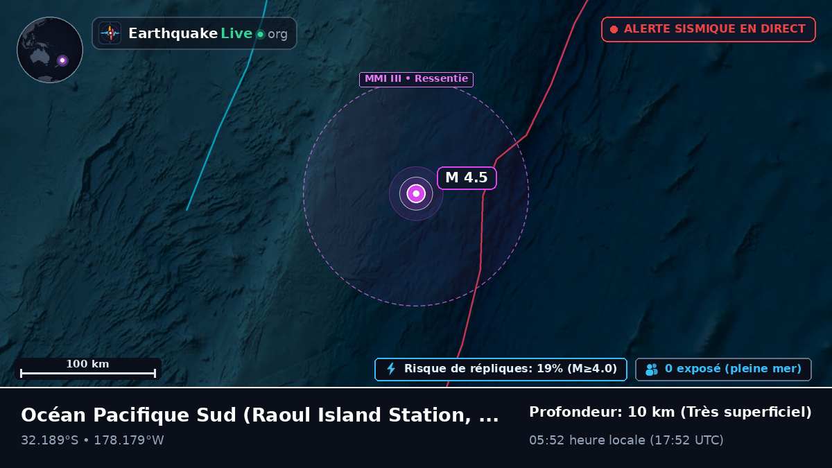 Océan Pacifique Sud (Kermadec Islands)