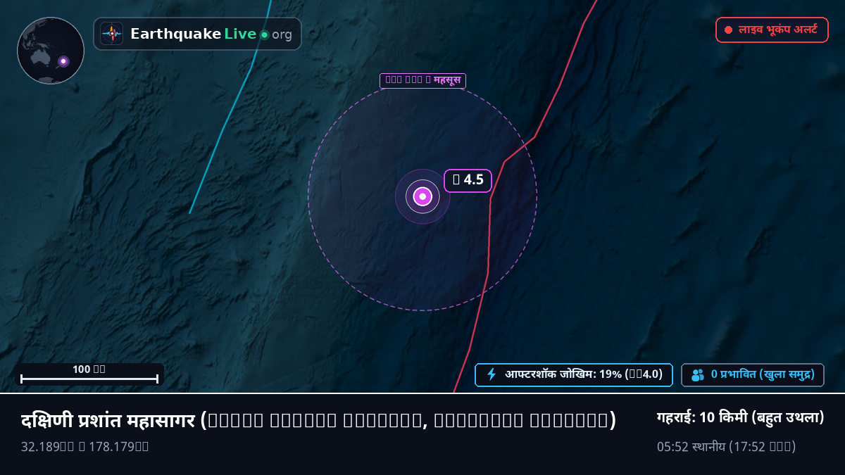 दक्षिणी प्रशांत महासागर (Kermadec Islands)