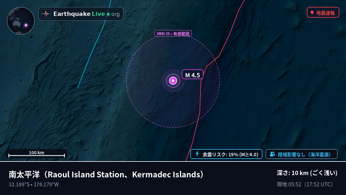 南太平洋 (Kermadec Islands)