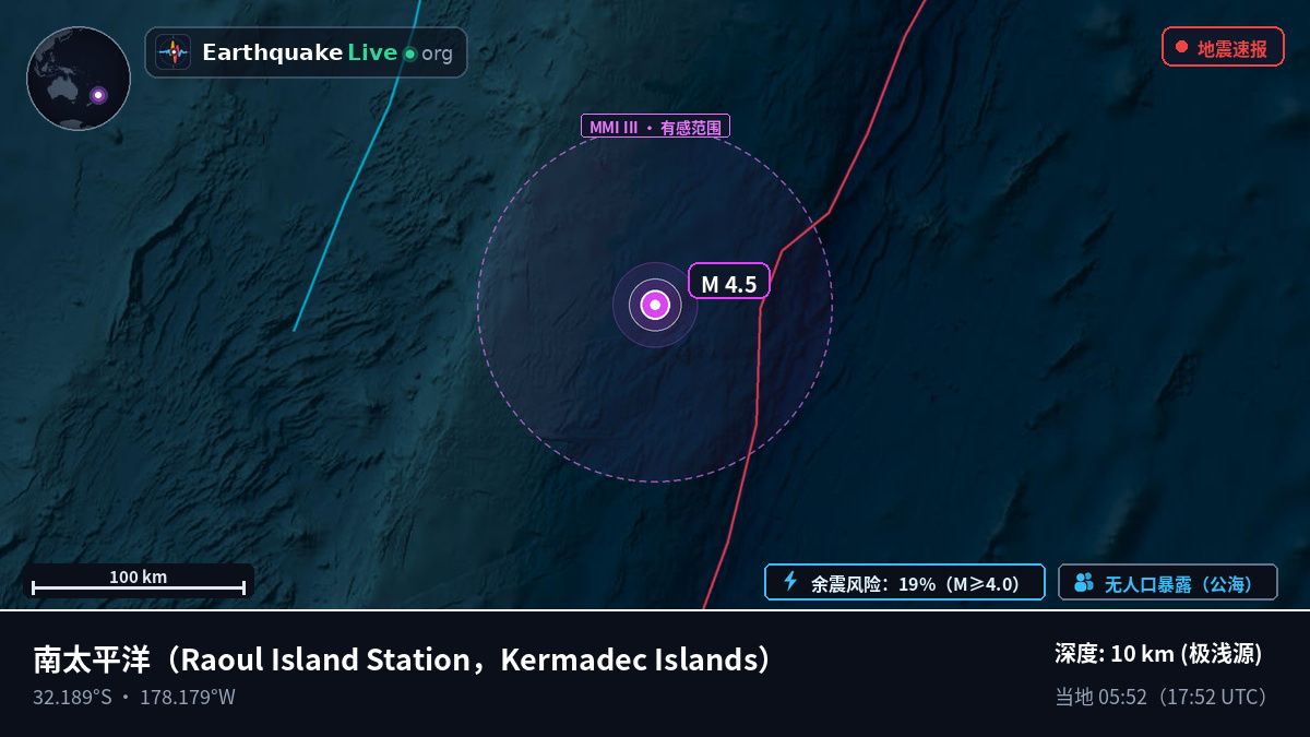 南太平洋 (Kermadec Islands)