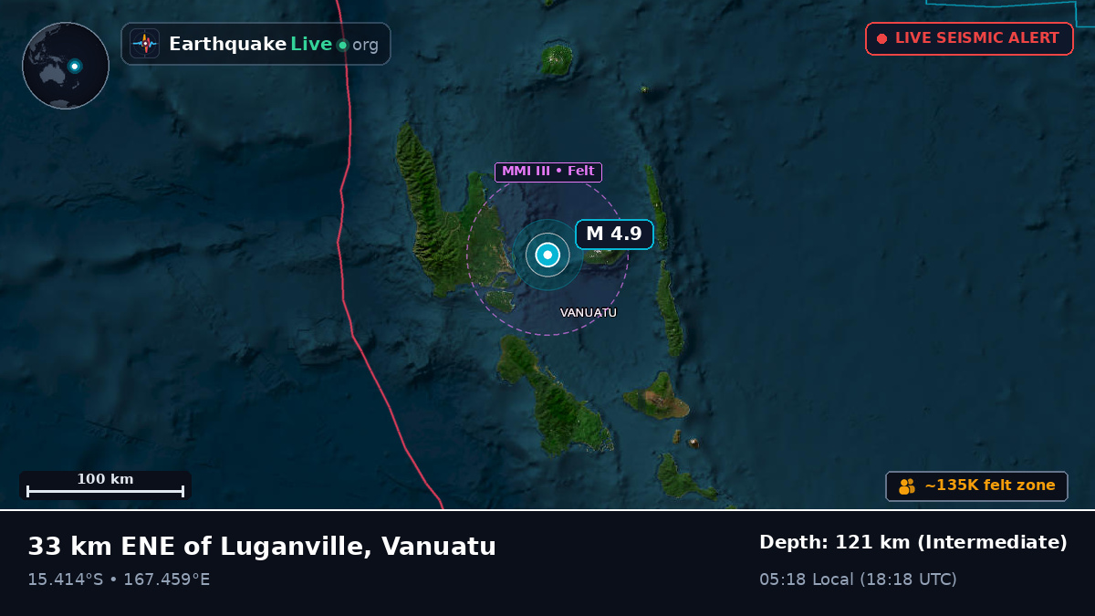 Off the coast of Luganville, Vanuatu