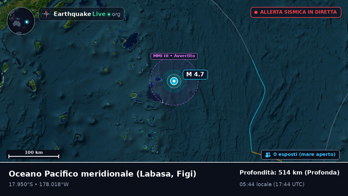Oceano Pacifico meridionale (Figi)