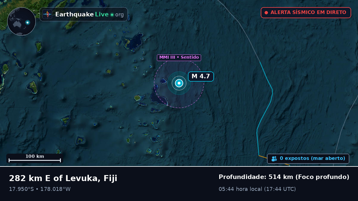 Oceano Pacífico Sul (Fiji)