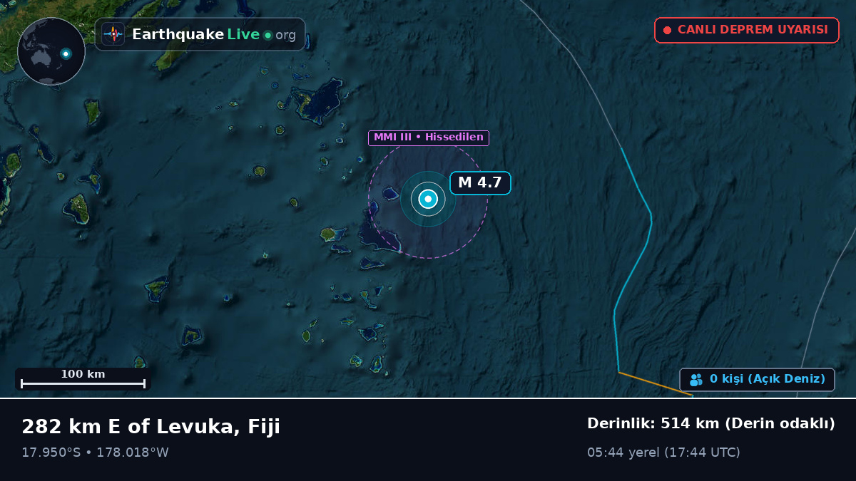 Güney Pasifik Okyanusu (Fiji)