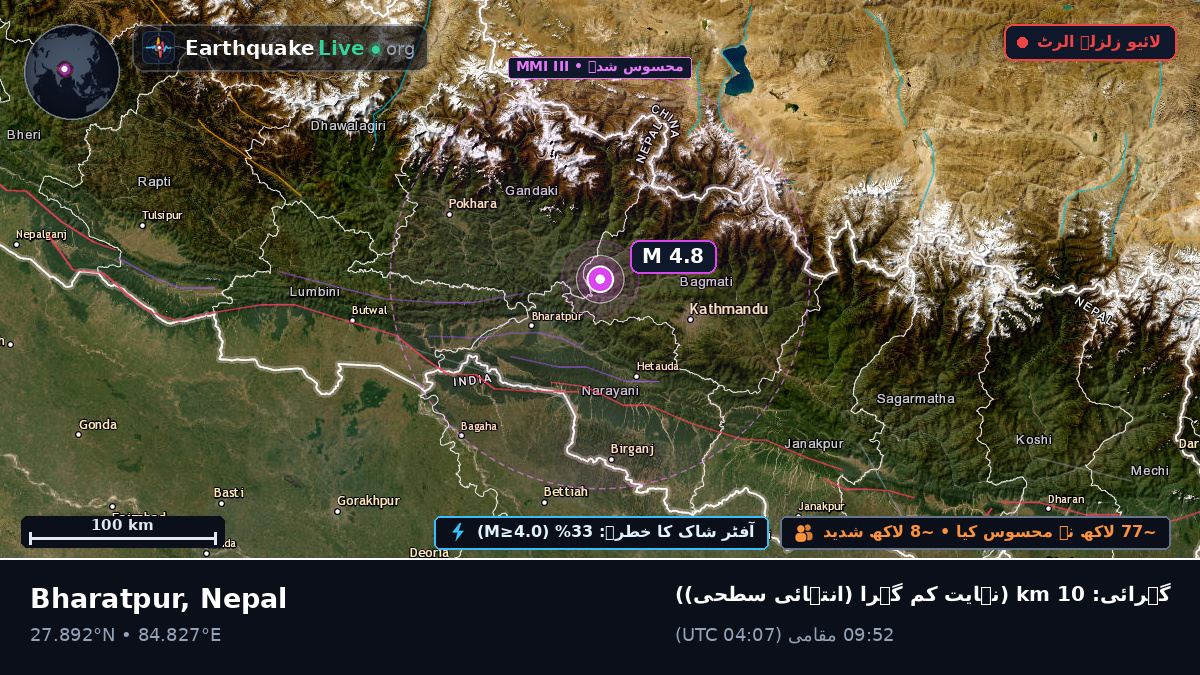 Bhaktapur, Nepal