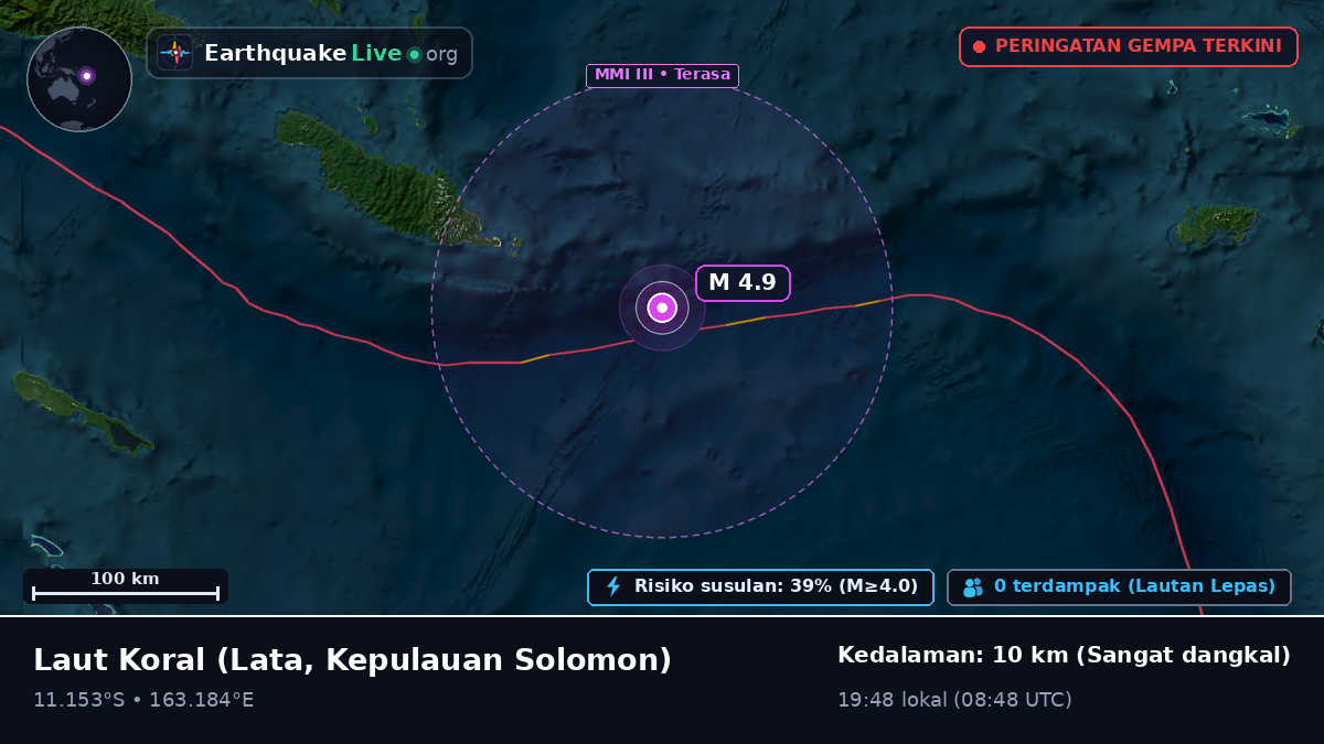 Laut Koral (Kepulauan Solomon)