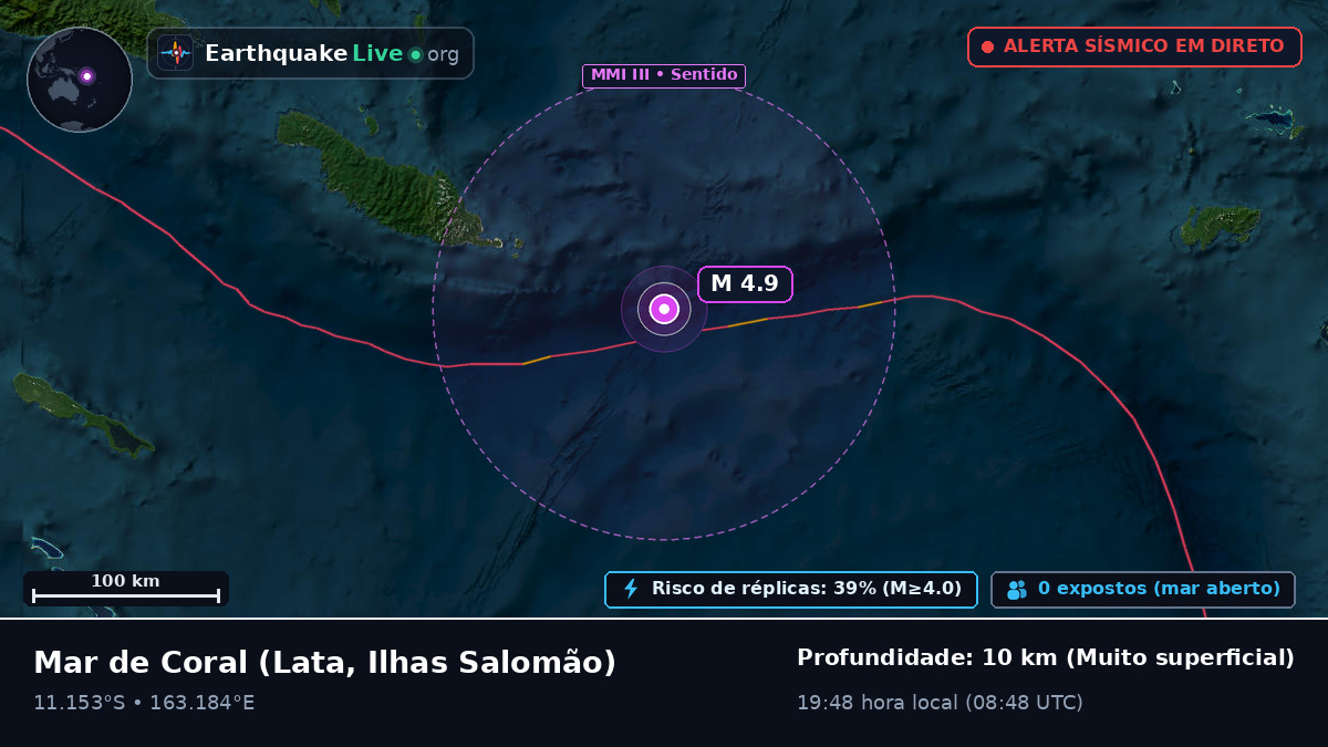 Mar de Coral (Ilhas Salomão)