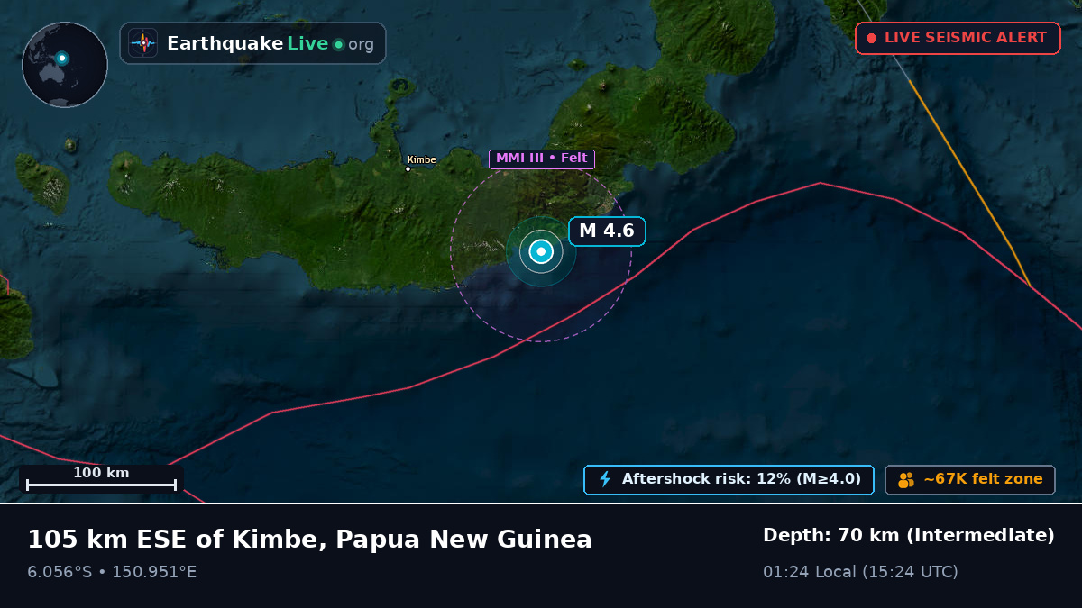 Solomon Sea (Papua New Guinea)