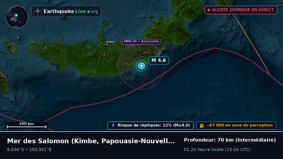 Mer des Salomon (Papouasie-Nouvelle-Guinée)