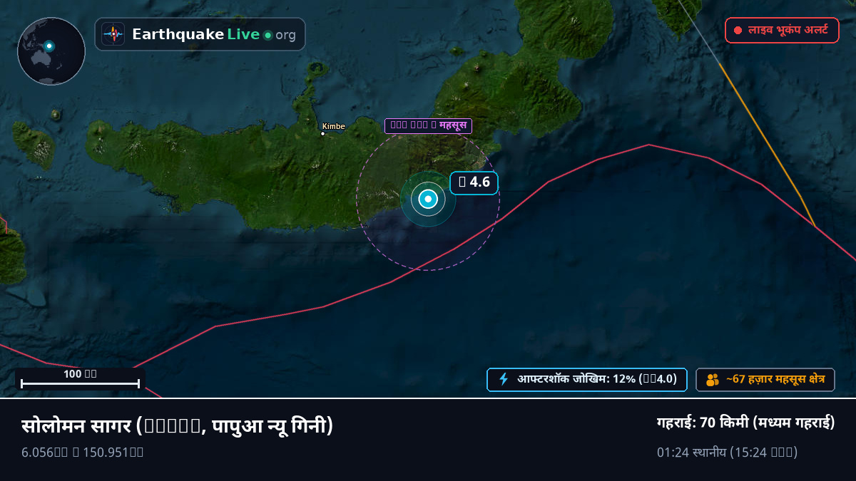सोलोमन सागर (पापुआ न्यू गिनी)