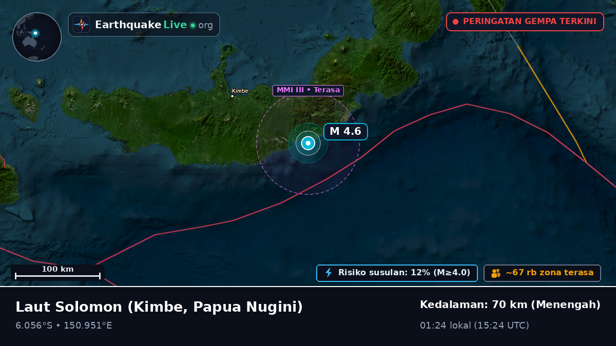 Laut Solomon (Papua Nugini)