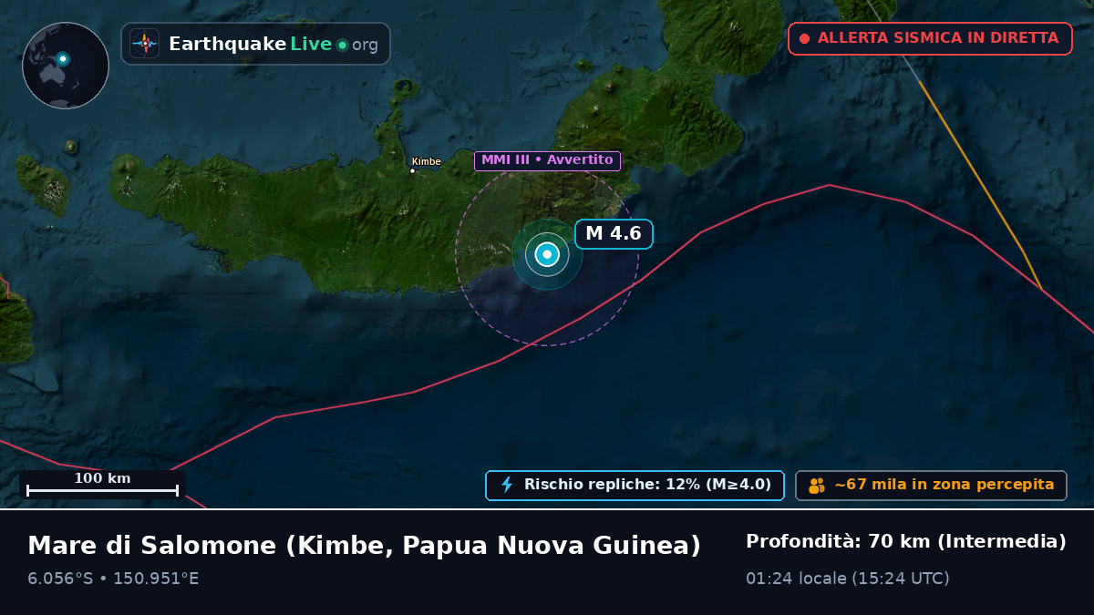Mare di Salomone (Papua Nuova Guinea)