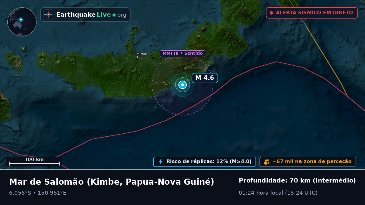 Mar de Salomão (Papua-Nova Guiné)